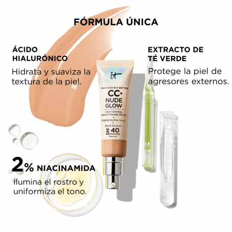 CC+ NUDE GLOW BASE DE MAQUILLAJE CON SPF 40+