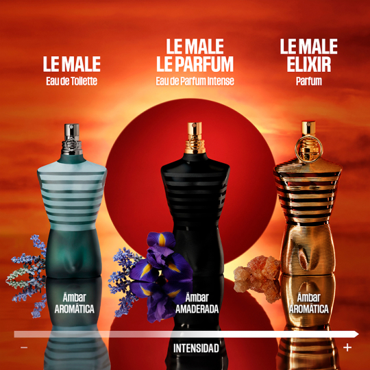 LE MALE ELIXIR PARFUM de Jean Paul Gaultier