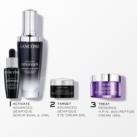 SET DE NAVIDAD ADVANCED SERUM ANTI EDAD