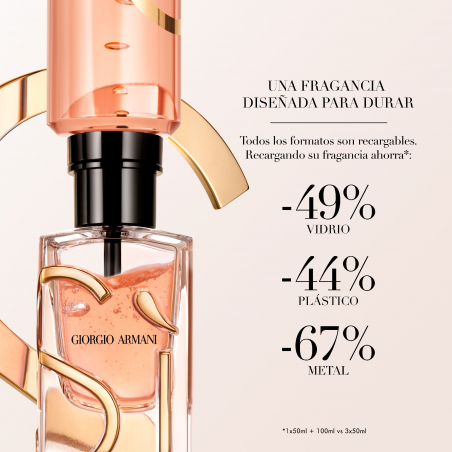 SI INTENSE EAU DE PARFUM RECARGABLE