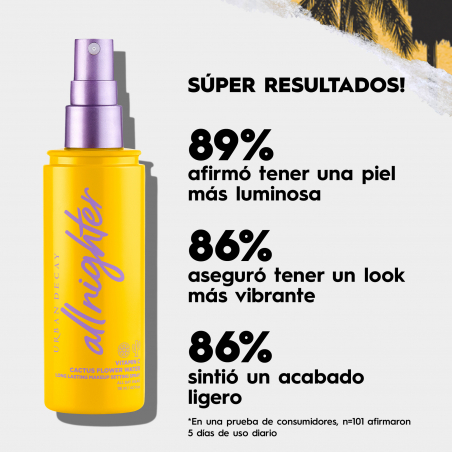 ALL NIGHTER SETTING SPRAY CON VITAMINA C FIJADOR DE MAQUILLAJE