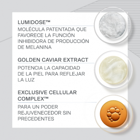 White Caviar Pearl Infusion