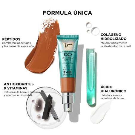 IT COSMETICS CC+ OIL-FREE MATTE BASE DE MAQUILLAJE CON SPF 40+