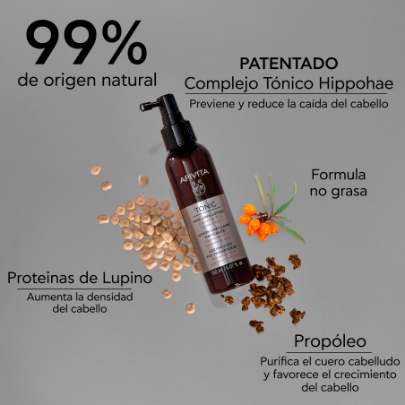 Loción Anticaída con Hippophae TC t Proteínas de Lupino
