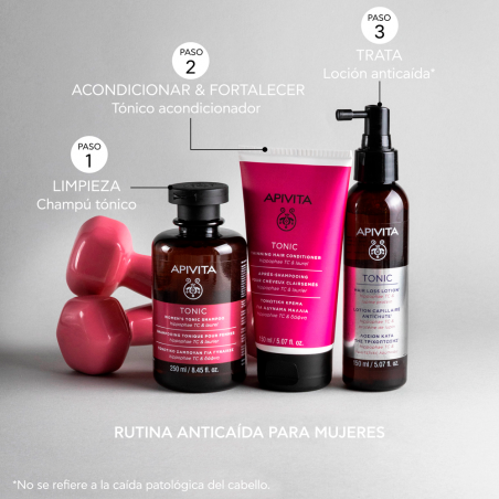 Loción Anticaída con Hippophae TC t Proteínas de Lupino