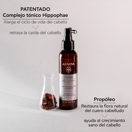 Loción Anticaída con Hippophae TC t Proteínas de Lupino