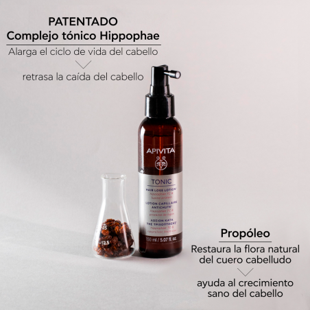 LOCIÓN CAPILAR ANTICAÍDA 150ML