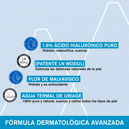 EAU THERMALE CONTORNO DE OJOS DE AGUA