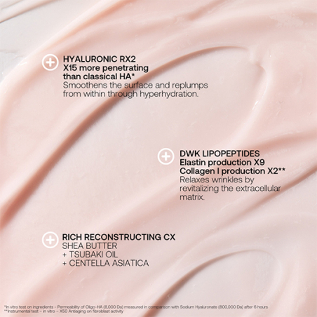 Comprar Online Line Killer Rich Creme de Rexaline | Perfumería Júlia