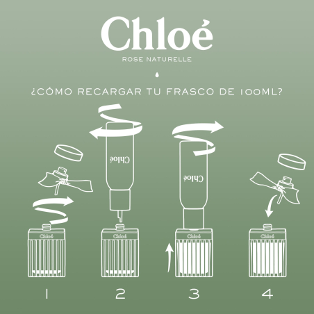 Chloé Rose Naturelle Eau de Parfum Vaporizador
