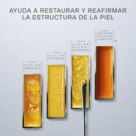 Exclusivo Set de Limpieza y Tratamiento de La Prairie