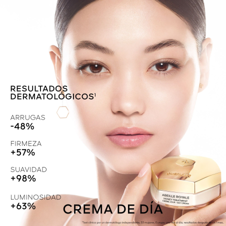 Guerlain Set Abeille Royale Programa Antiedad Honey Treatment