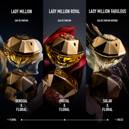 Lady Million Eau de Parfum