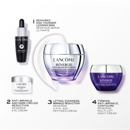 Cofre Rénergie H.P.N. 300-Peptide Cream