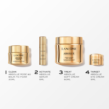 Cofre Absolue Soft Cream Día de la Madre Edición Limitada