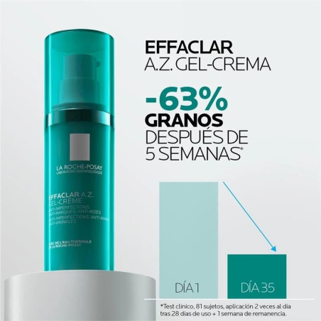 Effaclar A.Z. Gel Crema
