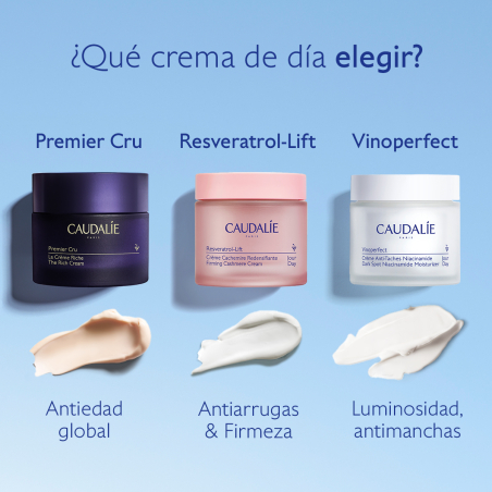 Vinoperfect Crema Antimanchas Niacinamida