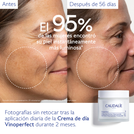 Vinoperfect Crema Antimanchas Niacinamida