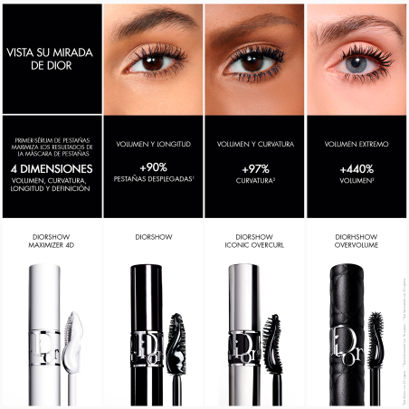 Cofre Diorshow Overvolume