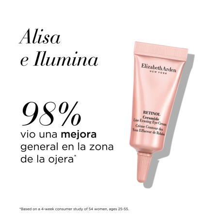 Set Retinol Hpr Cream