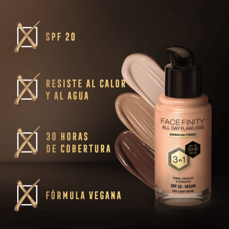 Facefinity All Day Flawless 3 In 1 Foundation