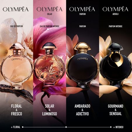 Olympéa Absolu Eau de Parfum Intense
