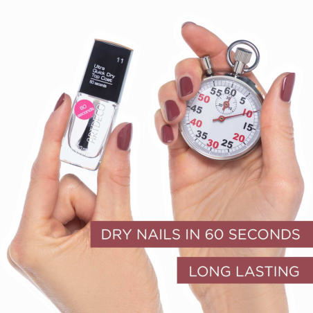 Ultra Quick Dry Top Coat