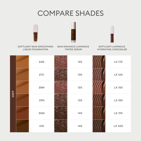 Softlight Skin-Smoothing Liquid Foundation