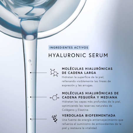 Hyaluronic Sérum
