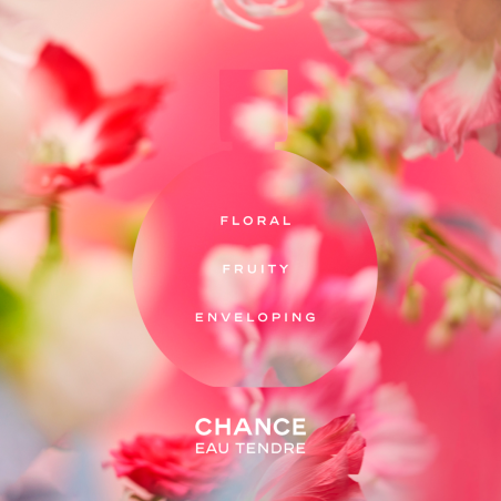 CHANCE EAU TENDRE EAU DE PARFUM VAPORIZADOR