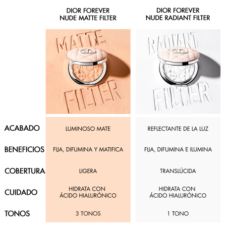 Forever Nude Radiant Filter