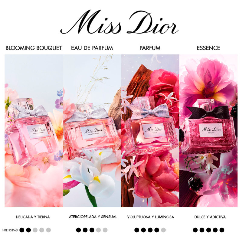 MISS DIOR BLOOMING BOUQUET EDT VAPORIZADOR 100 ML de Dior