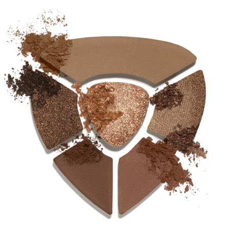 Evericon Eye Palette