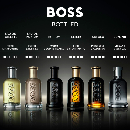 BOSS Bottled Beyond para Hombre | Perfumería Júlia