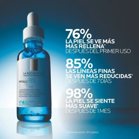 Hyalu B5 Suractivated Serum