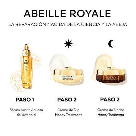 Set Ritual Antiedad Sérum Aceite Acuoso de Juventud Abeille Royale
