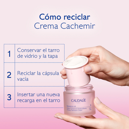 Set Resveratrol-Lift Solución Firmeza