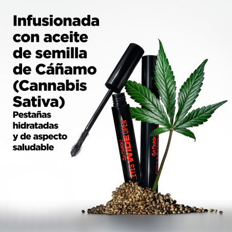 So Fierce! Eyes Wide Open