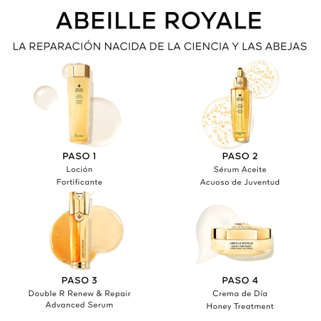 Set Abeille Royale Double R Renew & Repair Advanced Serum