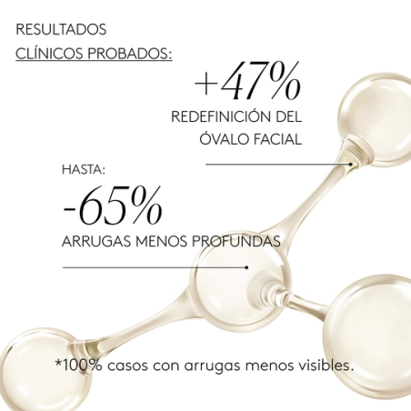 Clinical Exosomas Serúm