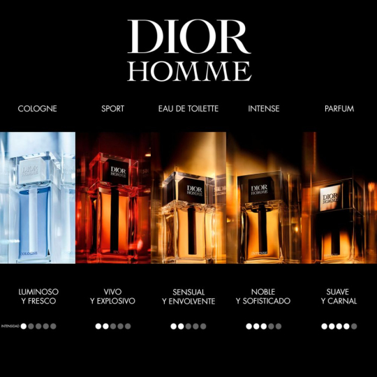 DIOR HOMME INTENSE EAU DE PARFUM VAPORIZADOR de Dior