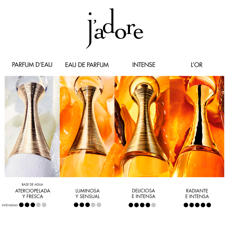 Dior J'Adore Eau de Parfum para Mujer