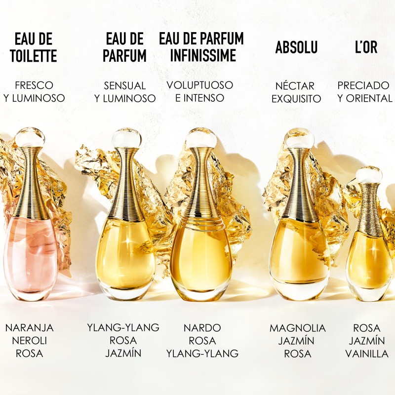 J'ADORE IN JOY EDT de Dior