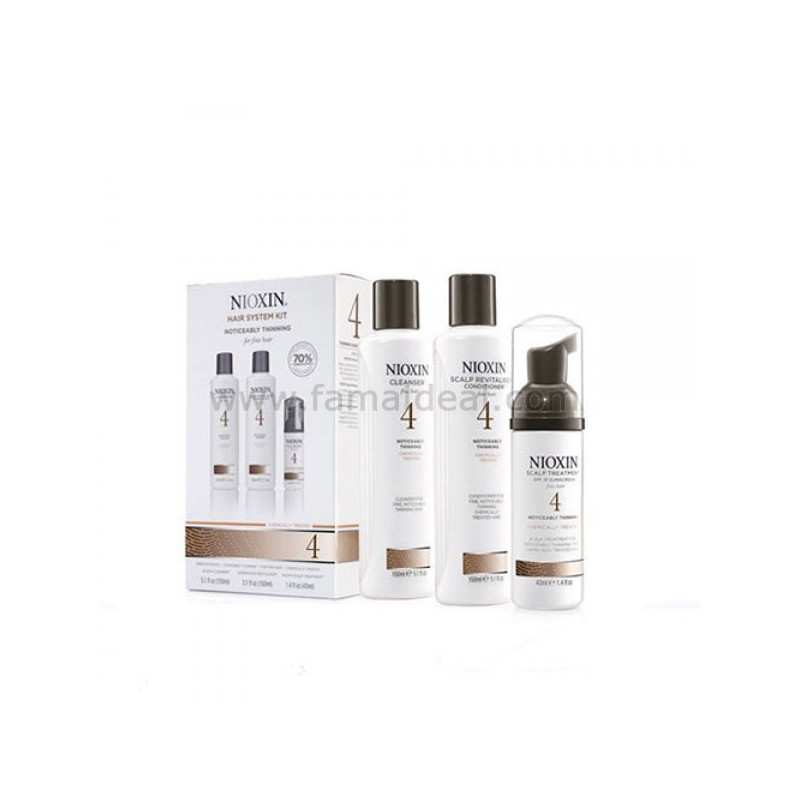 Trial kit sistema 4