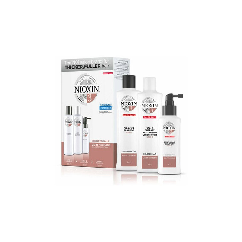 Trial kit sistema 3