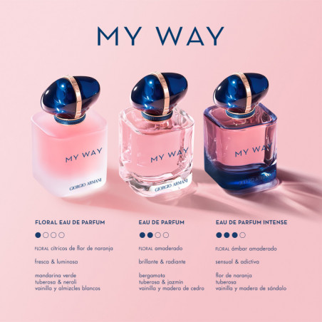 MY WAY FLORAL EAU DE PARFUM RECARGABLE