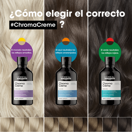 CHROMA PURPLE CHAMPÚ