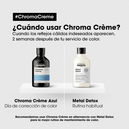 CHROMA CRÈME CHAMPÚ NEUTRALIZANTE DE TONOS ANARANJADOS