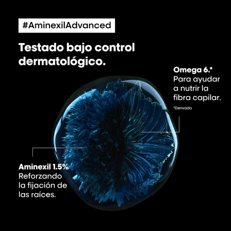 AMINEXIL ADVANCED AMPOULES