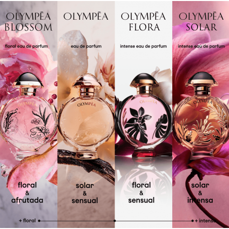 OLYMPEA FLORA EAU DE PARFUM INTENSE VAPORIZADOR